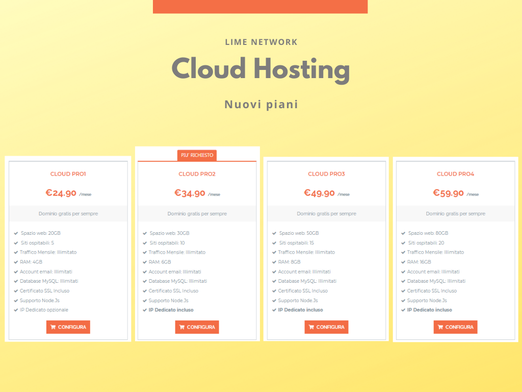 cloud hosting LimeNetwork