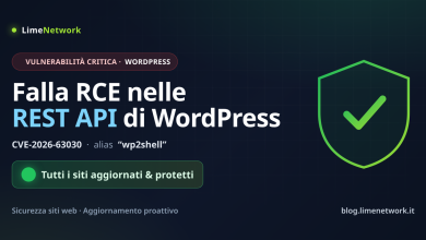 Vulnerabilita critica REST API WordPress wp2shell - siti aggiornati LimeNetwork